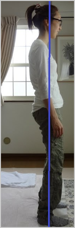 施術&体操前 施術&体操前