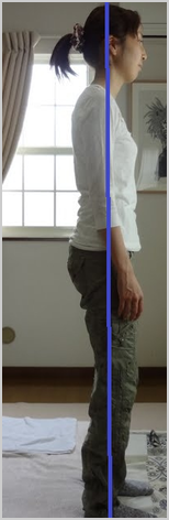 施術&体操後 施術&体操後